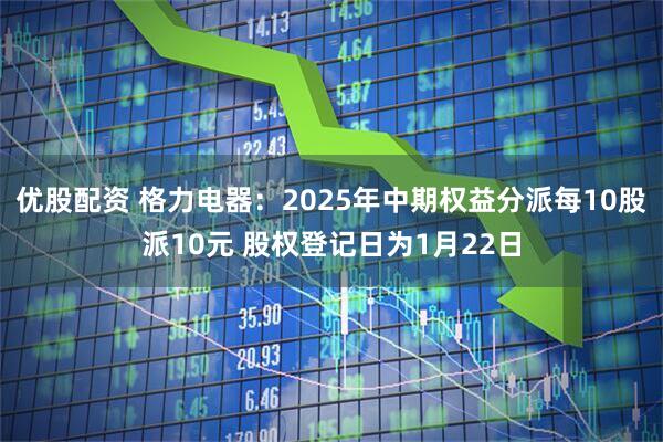 优股配资 格力电器：2025年中期权益分派每10股派10元 股权登记日为1月22日